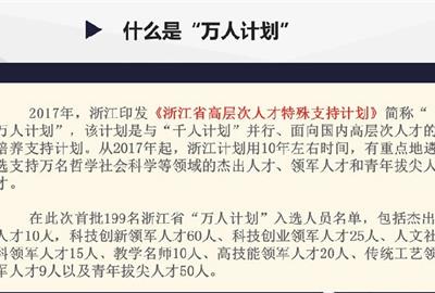 德创环保董事长金董入选浙江省“万人计划”首批199名单！